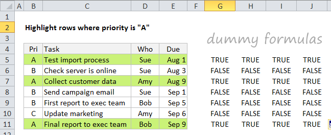 Conditional formatting with formulas (10 examples) | Exceljet